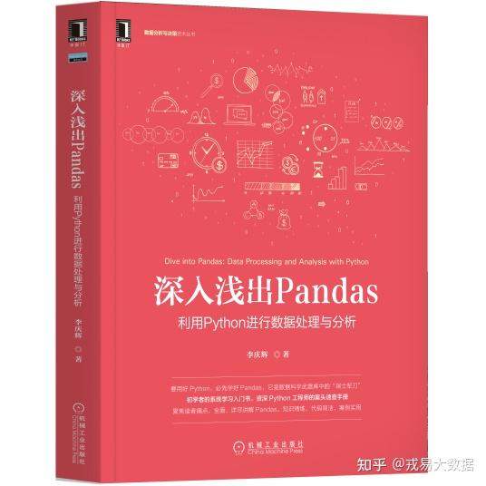 Pandas50个高级操作，必读！-配图