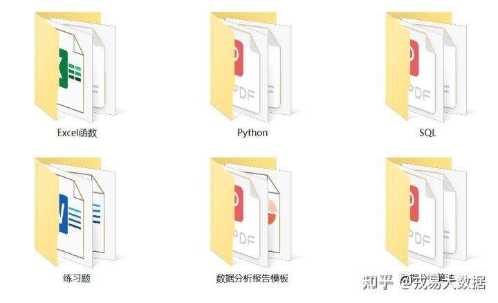 Pandas50个高级操作，必读！-配图